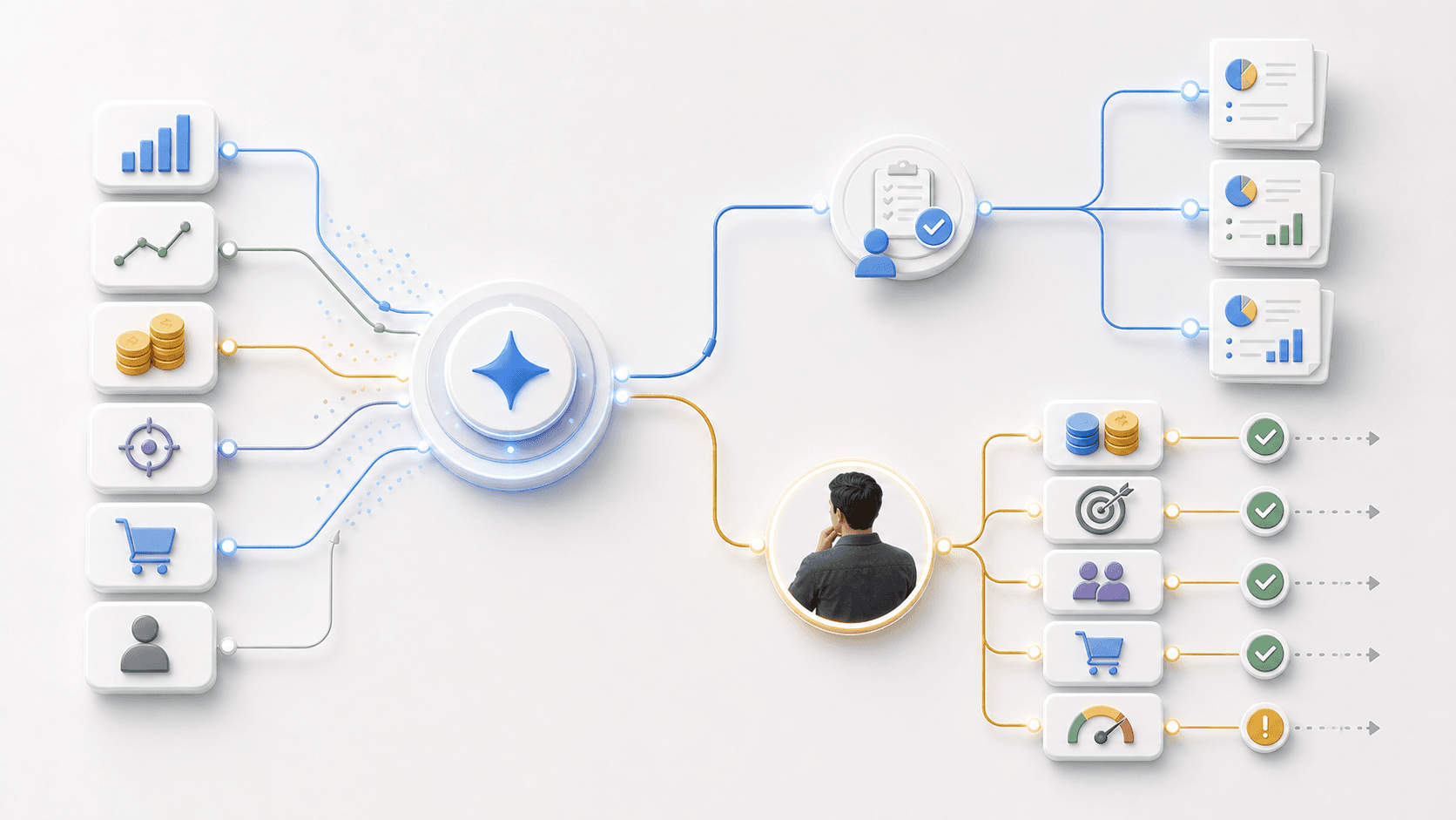Visual guide to AI-assisted agency Google Ads work balanced with human approval and client accountability.