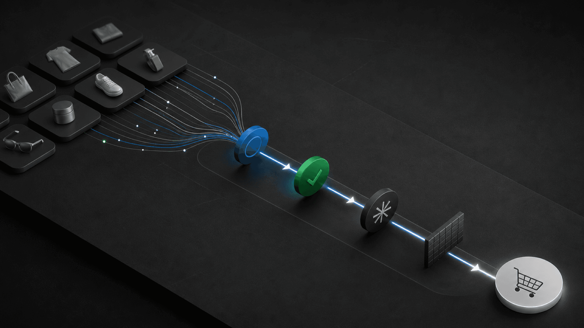 Visual guide to Demand Gen traffic moving through product, measurement, and checkout readiness checks.