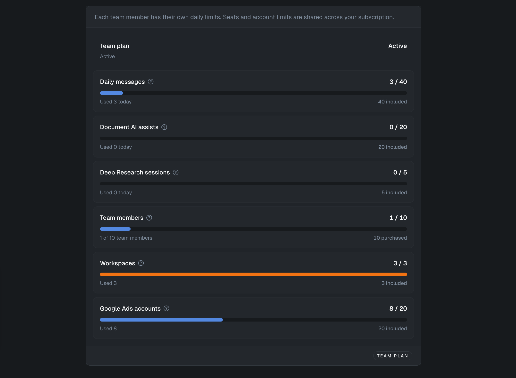 One seat, every account