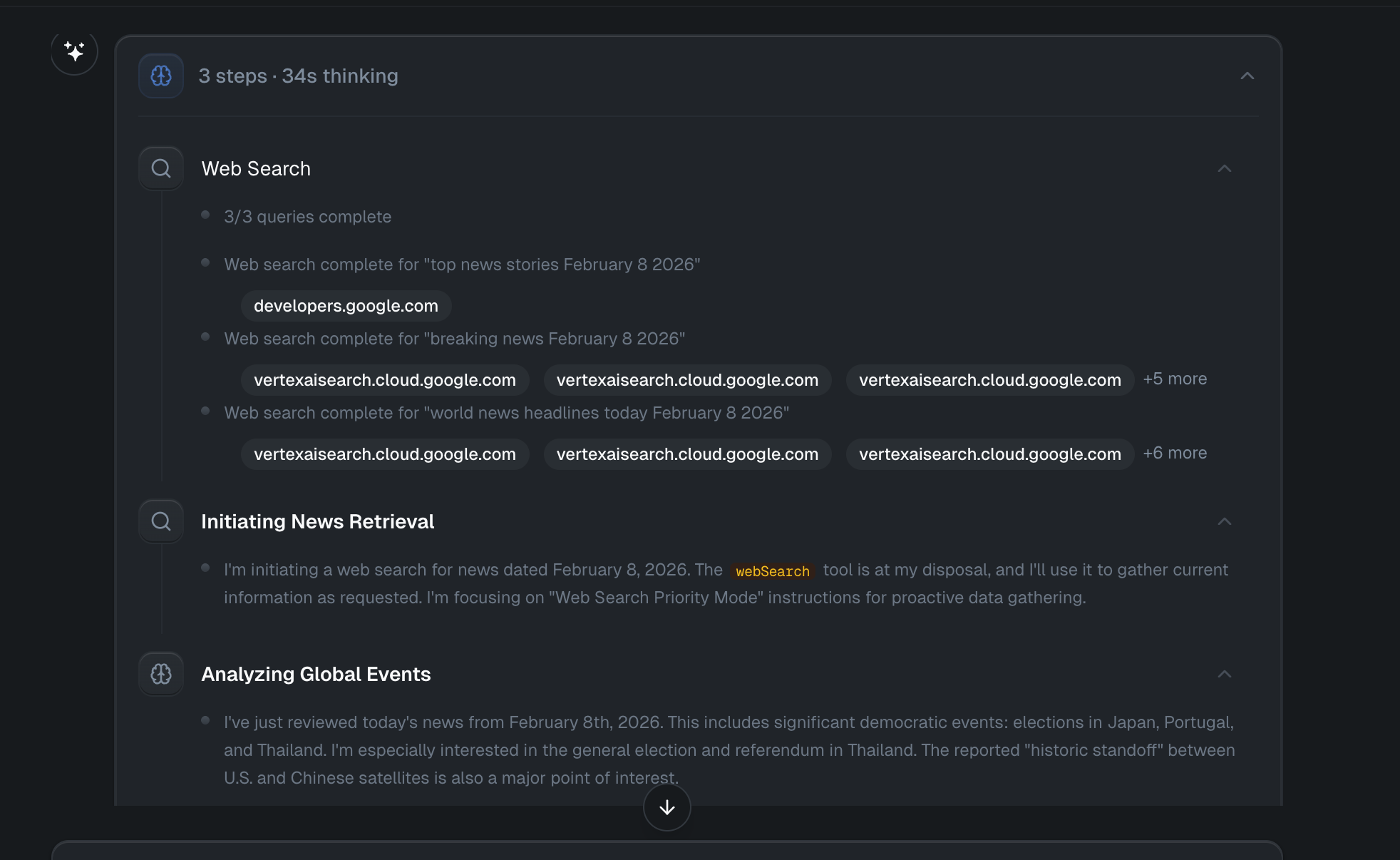Research without the rabbit hole
